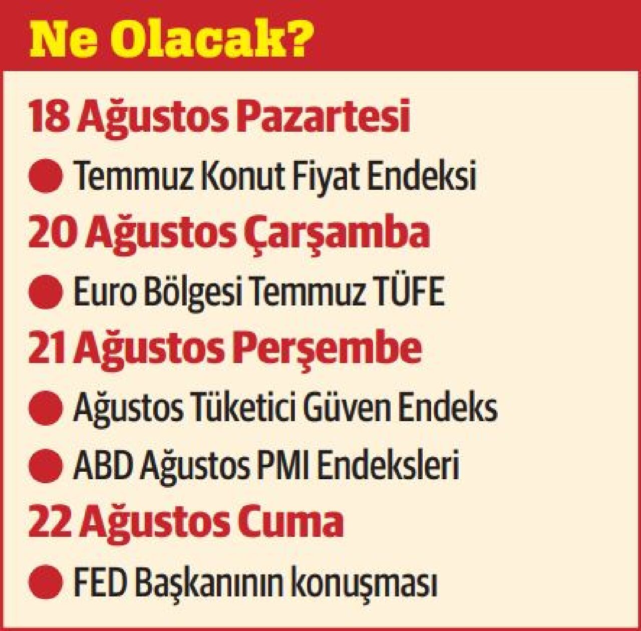 Kâr realizasyonu sağlıklı