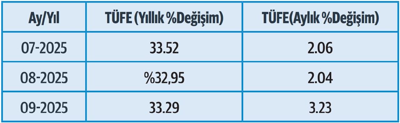 Memur ve emeklisinin maaş zammında umut ışığı var mı?