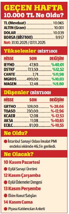 ‘Merkez’in mesajı