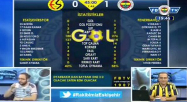 FB TV'de 3 gol...