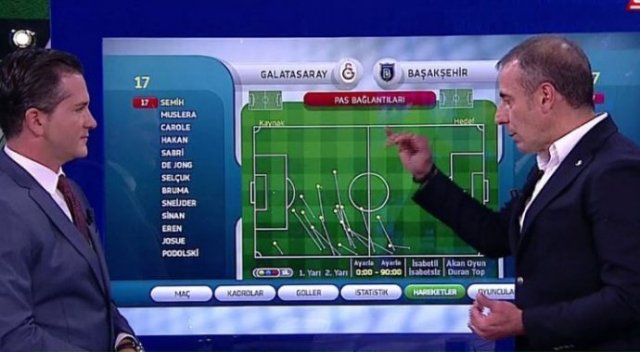 Abdullah Avcı'dan ilginç Sabri yorumu