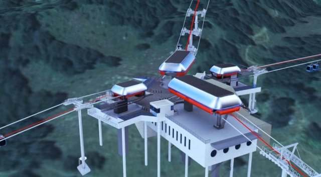 Bursa trafiğine havalı çözüm