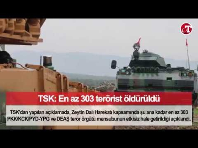 Bugün Neler Oldu? - 25 Ocak 2018 - Akşam Bülteni
