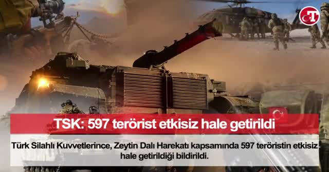 Bugün Neler Oldu? - 29 Ocak 2018 - Akşam Bülteni