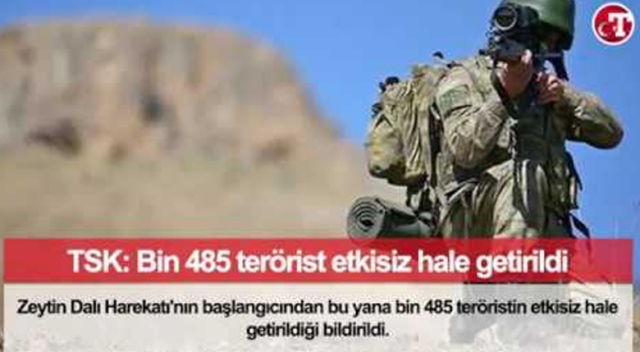 Bugün Neler Oldu? - 14 Şubat 2018 - Sabah Bülteni