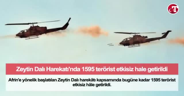 Bugün Neler Oldu? - 17 Şubat 2018 - Akşam Bülteni
