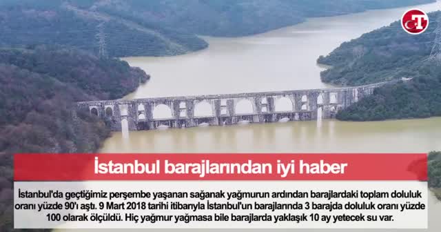 Bugün Neler Oldu - 10 Mart 2018 - Sabah Bülteni