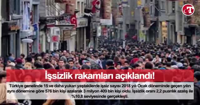 Bugün Neler Oldu? - 16 Nisan 2018 - Sabah Bülteni
