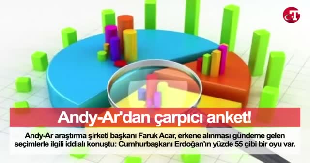 Bugün Neler Oldu? - 18 Nisan 2018 - Akşam Bülteni
