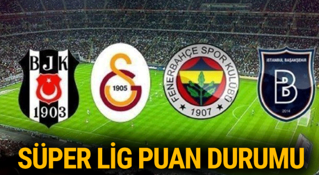 Süper Lig Puan Durumu 2018 | Süper Lig kalan maçlar ve gol Krallığı