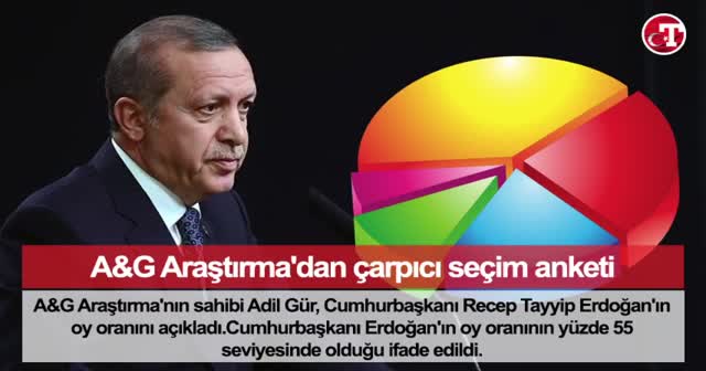 Bugün Neler Oldu? - 21 Mayıs 2018 - Sabah Bülteni