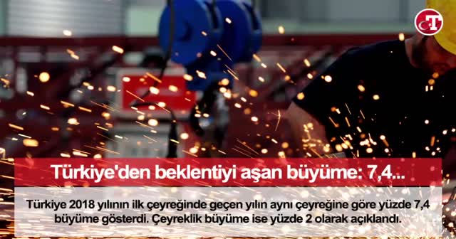 Bugün Neler Oldu? - 11 Haziran 2018 - Sabah Bülteni