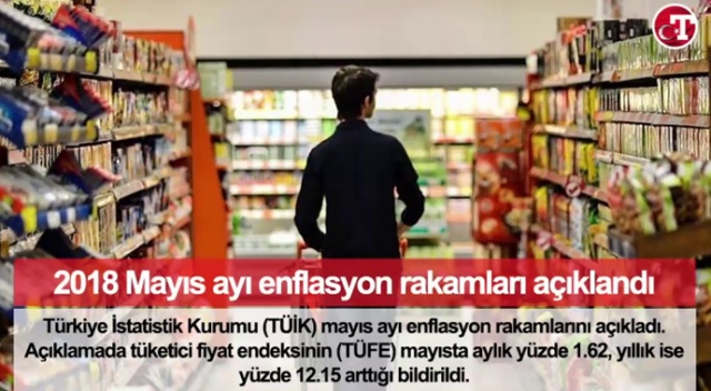 Bugün Neler Oldu? - 4 Haziran 2018 - Sabah Bülteni