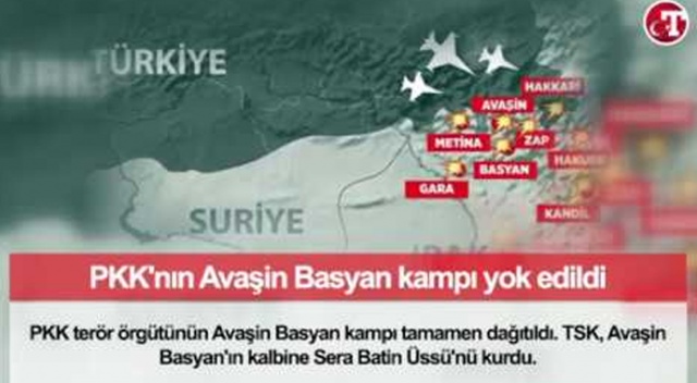 Bugün Neler Oldu? - 7 Haziran 2018 - Sabah Bülteni