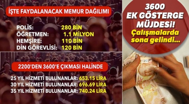 3600 Ek Gösterge müjdesi! Çalışmalarda sona gelindi