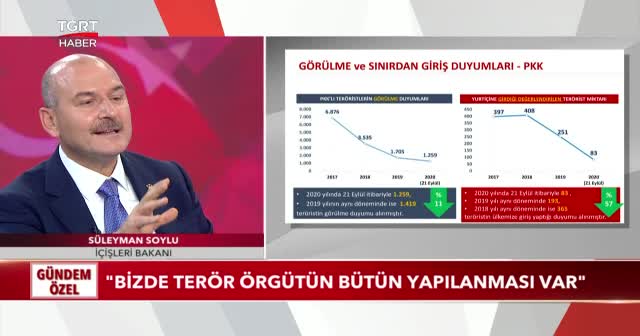 İçişleri Bakanı Süleyman Soylu: 'İHA’yı bizden daha iyi kullanan ülke yok'