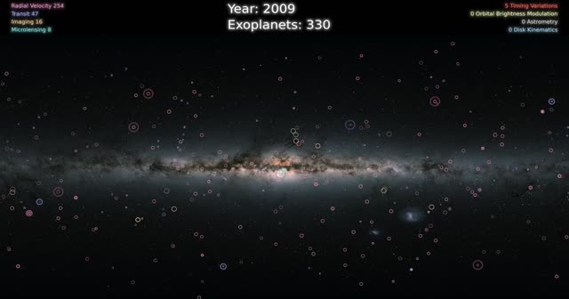 NASA'dan dönüm noktası açıklaması: 5 bin ötegezegen keşfedildi