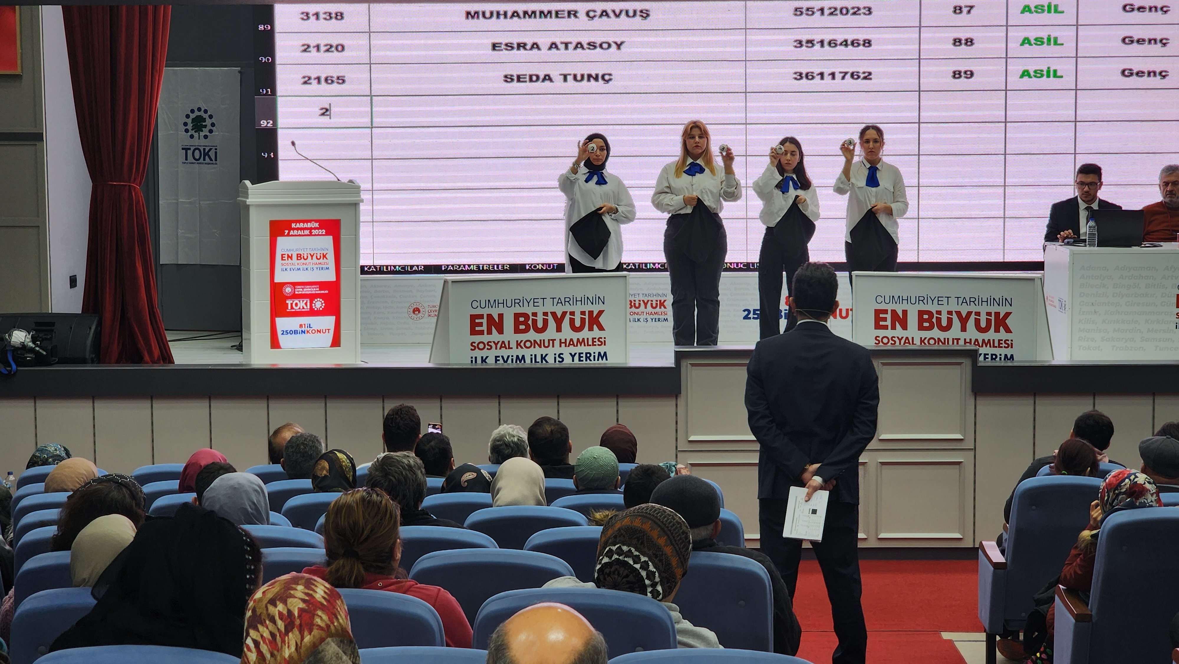 TOKİ Kura Çekilişinde İsmi Çıkan Vatandaşlar Büyük Sevinç Yaşadı