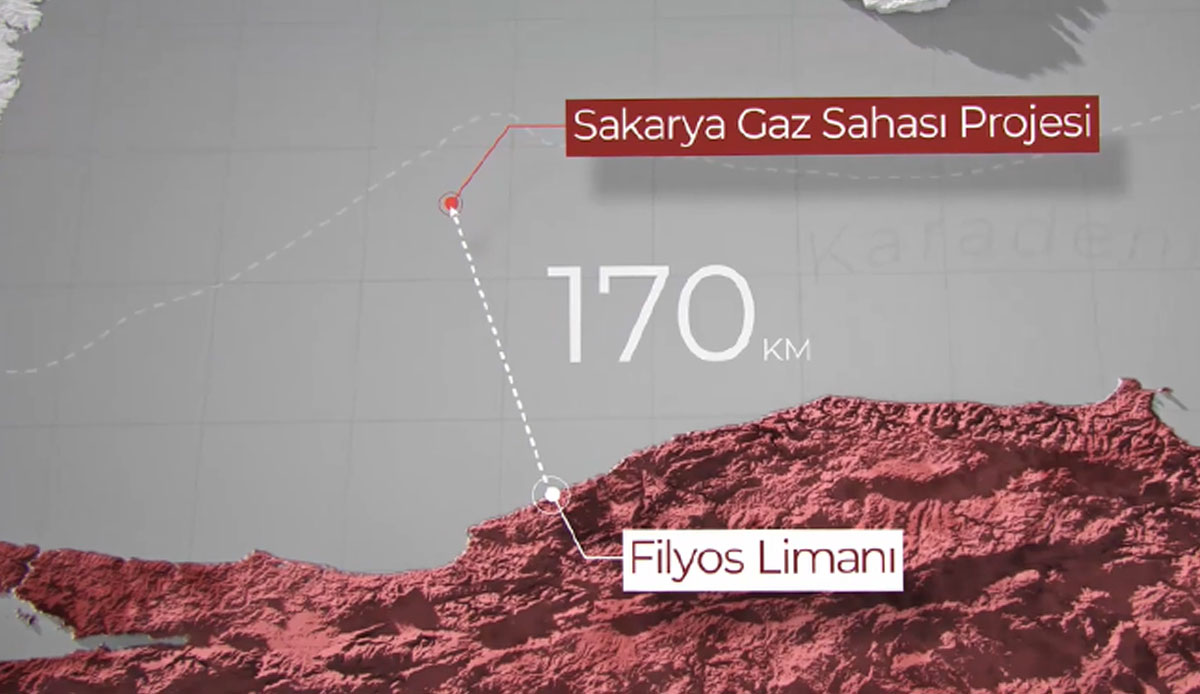 Türkiye'nin yeni enerji üssü: '100 Saniyede Filyos'