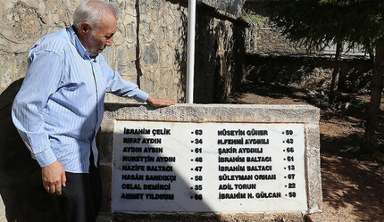 Başbağlar Katliamı'nın 21 sanığı yarın hakim karşısına çıkacak - gundem
