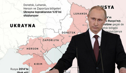 Putin’den sıkıyönetim kararı! 4 bölge için imzayı attı - dunya