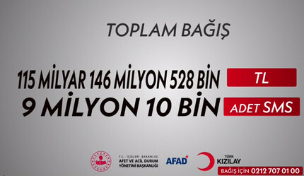 115 milyar TL kaç dolar? 115 milyar eski parayla ne kadar? - haberler