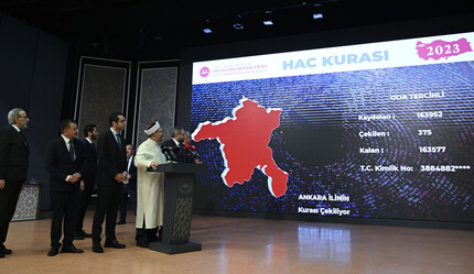 Hac sonuçları 2023 T.C. Kimlik no ile öğrenme! Diyanet e-Devlet hac kura sonuçları sorgulama - saglik