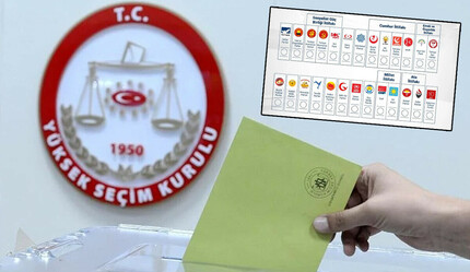 Liste vermeyen partiler sonrası oy pusulası yeniden şekillendi: Siyasi parti sayısı 32'den 26'ya düştü - secim-2023