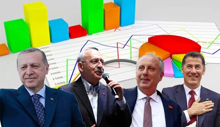 Bir millet iki devlet! Azerbaycan Türkleri Türkiye'deki seçimleri nasıl değerlendiriyor? - dunya
