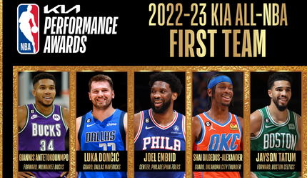NBA'de yılın en iyileri belli oldu! Listede sürpriz isimler var - spor