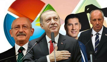 Seçim sonucunu nokta atışı bildi: Ünlü anket şirketinden 2. tur seçim sonuçları - secim-2023