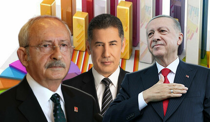 Seçim sonuçlarını doğru tahmin eden Hakan Bayrakçı'nın 2.tur iddiası olay olacak - secim-2023