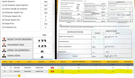 CHP'nin 'tutanak oyunu' patladı - secim-2023