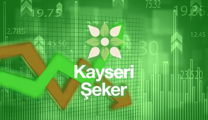Kayseri Şeker (Kayse) hisse halka arz fiyatı ne kadar kaç lot? Kayse hisse yorum ve grafik - ekonomi