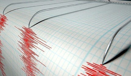 Son dakika: Adıyaman'da 4.1 büyüklüğünde deprem - gundem