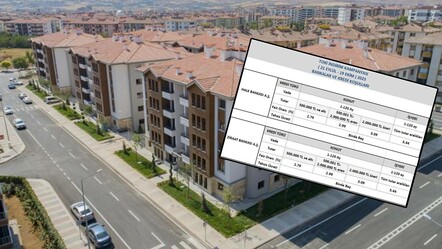 TOKİ İNDİRİM KAMPANYASI ŞARTLARI NEDİR? Toplu Konut İdaresi düğmeye bastı! TOKİ indirim 2023 başvuru nasıl yapılır? - ekonomi