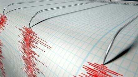 Son dakika: Konya'da 4 büyüklüğünde deprem! - gundem