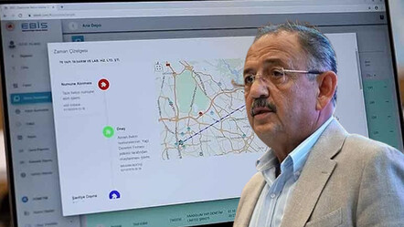 Bakan Özhaseki duyurdu: Elektronik Beton İzleme Sistemi'yle 405 bin yapı denetlendi - gundem