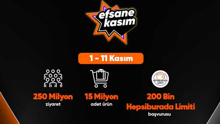 Hepsiburada’dan 11.11’de 2 milyarlık satış - sirket-haberleri