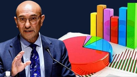 CHP'nin kalesi tehlikede: İzmirli seçmen Tunç Soyer'i 'başarısız' buluyor - gundem