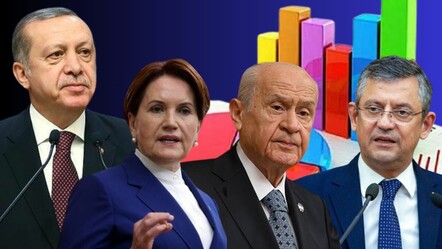 ORC’den seçim anketi: İYİ Parti eridi, barajı sadece 4 parti geçiyor! - politika