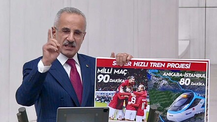 Bakan Uraloğlu 'süper hızlı tren'i bu sözlerle duyurdu: Maç 90 dakika, Ankara-İstanbul arası 80 dakika - ekonomi