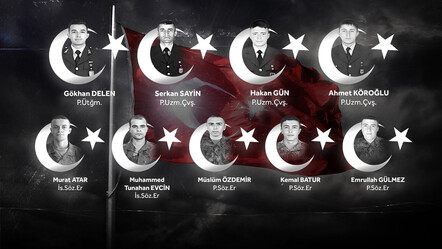 Pençe Kilit şehitlerinin cenazeleri memleketlerine uğurlandı - gundem