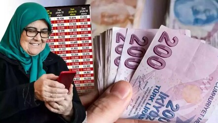 2000 2008 arası sigorta girişi olanlar dikkat! SGK uzmanı erken emeklilik için tarih verdi: İşte milyonların beklediği kademeli emeklilik tablosu - turkiye