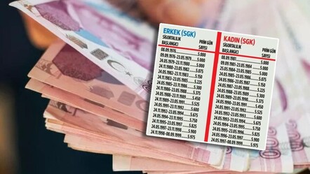 3600 ve 5400 arası prim gününe sahip olanlar bu haber size! SGK erken emeklilik için tek şartı açıkladı, işte güncel tablo - ekonomi