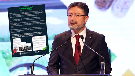 Bakan Yumaklı ve DMM'den 105 milyon sığınmacı gelecek iddialarına yalanlama - ekonomi