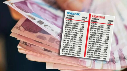 2000 sonrası sigorta girişi olanlar dikkat! SGK Uzmanı Özgür Erdursun tarih vererek duyurdu: Kademeli emeklilikte yeni detay - ekonomi