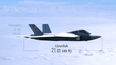 İsmini Devlet Bahçeli vermişti! Milli muharip uçak KAAN'ın özellikleri nedir? - gundem