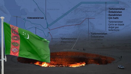 Dünya devlerine kafa tutuyor! Türkmenistan doğalgazda nasıl kilit konumuna geldi? - ekonomi