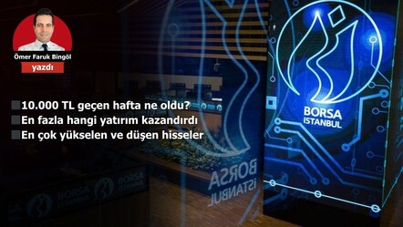 Borsada 9 yıllık keskin virajın ufkundayken… - haberler